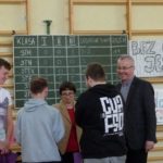 „Szkolny Dzień Matematyki” 2017