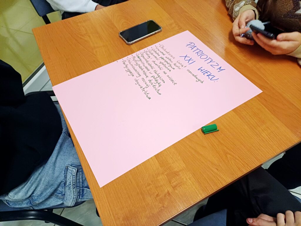 Patriotyzm Na Co Dzien. Co Dla Mnie Oznacza Bycie Patriota Zajecia Wychowawcze W Bursie 8