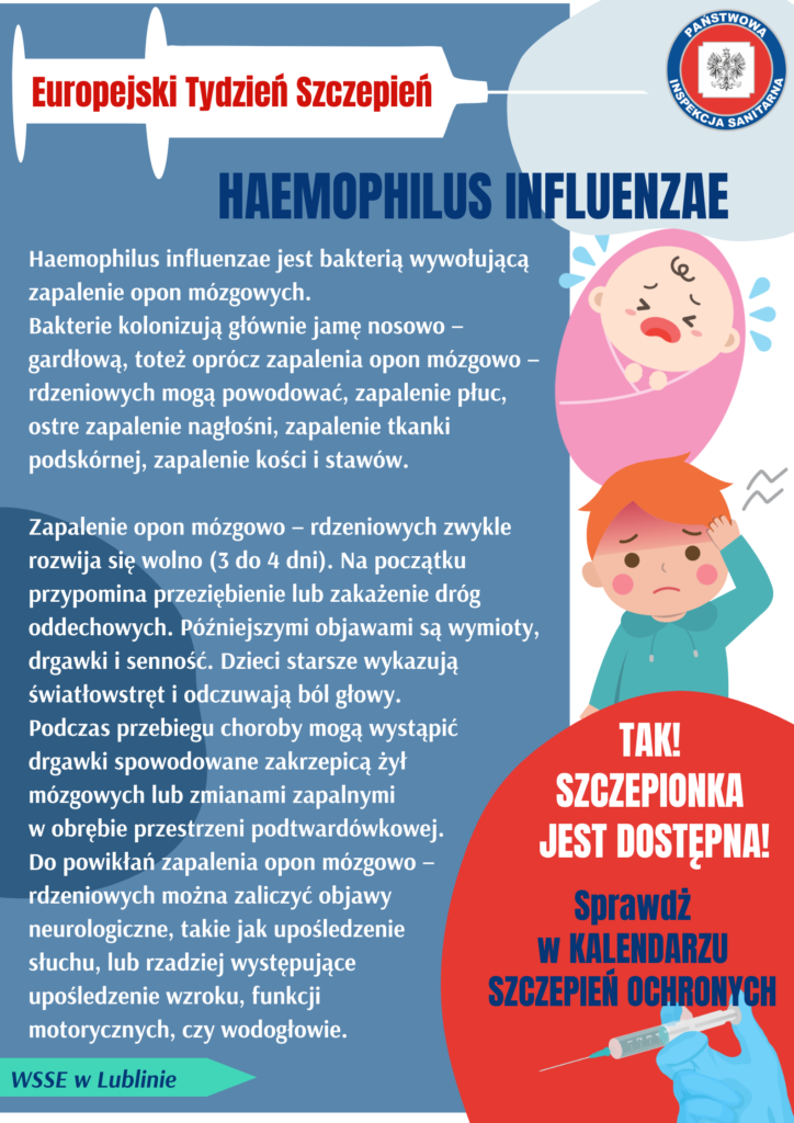 Haemophilus Influenzae Ets