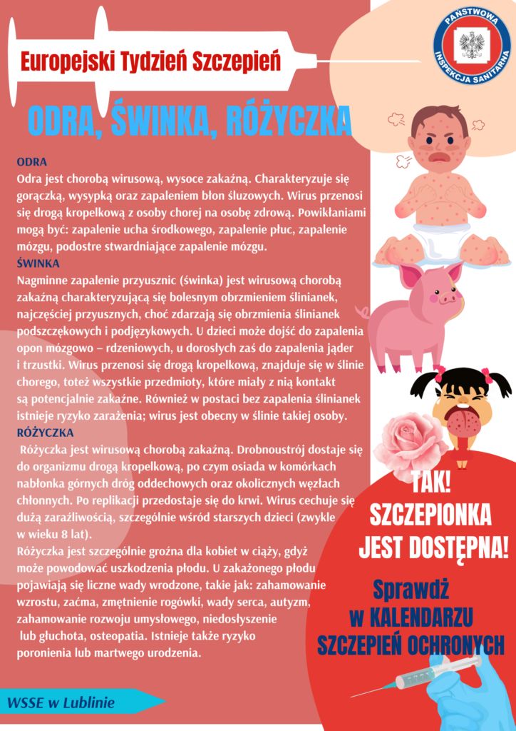 Odra Swinka Rozyczka