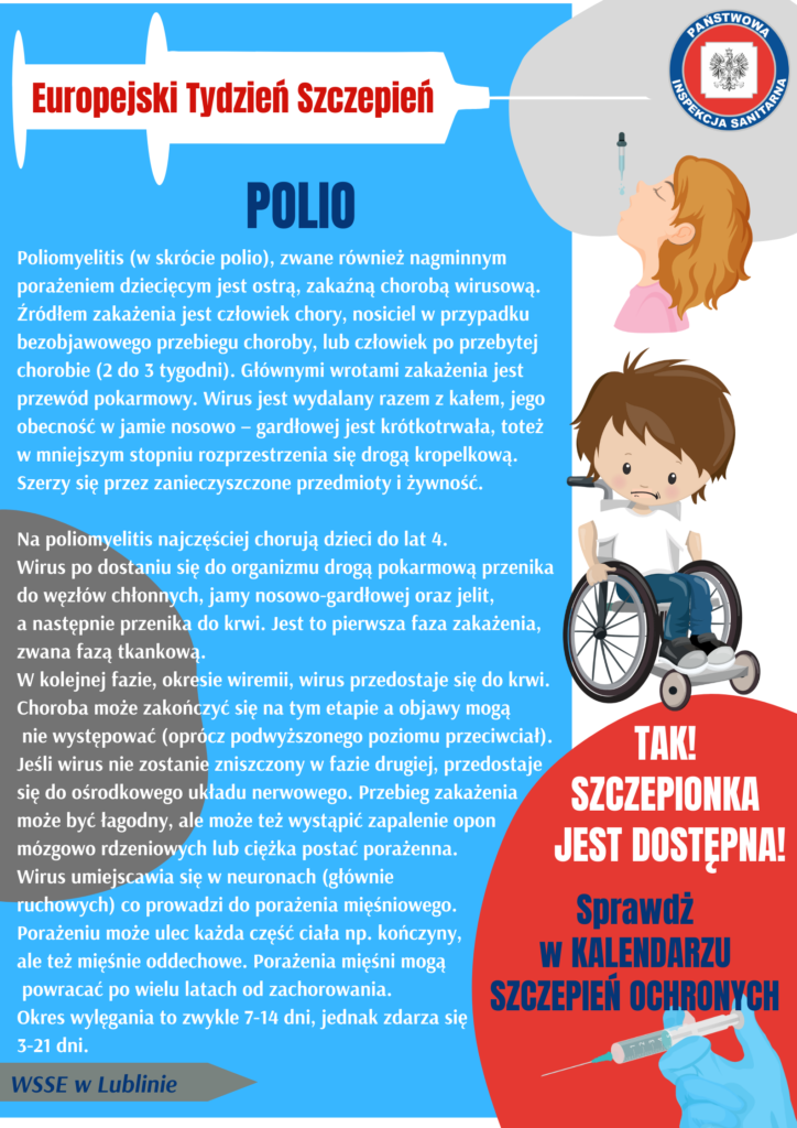 Polio Ets 24