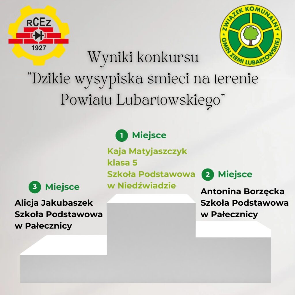 Dzikie Wysypiska Smieci Na Terenie Powiatu Lubartowskiego Wyniki