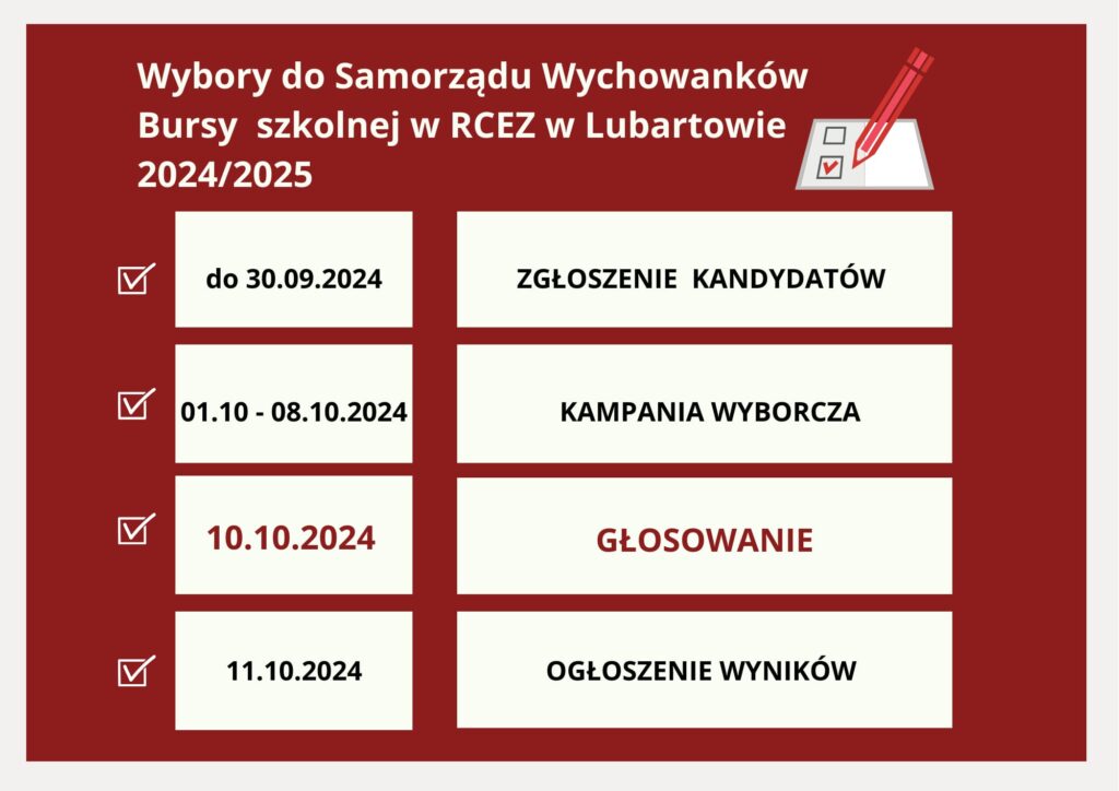 Kampania Wyborcza W Bursie (8)