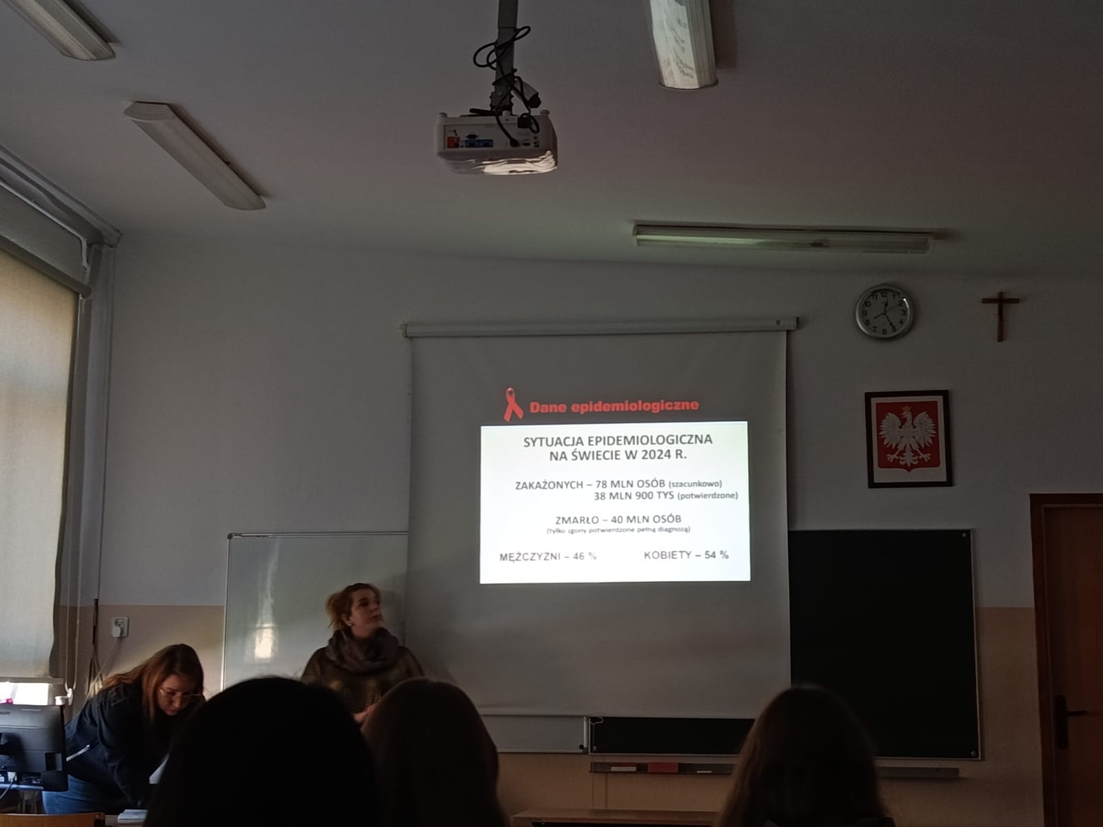 Warsztaty informacyjno-edukacyjne z profilaktyki HIV/AIDS