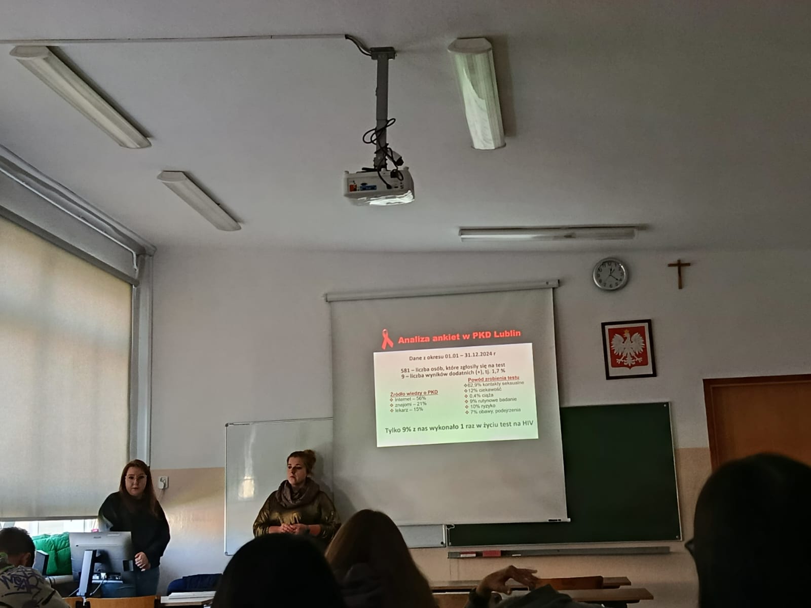 Warsztaty informacyjno-edukacyjne z profilaktyki HIV/AIDS