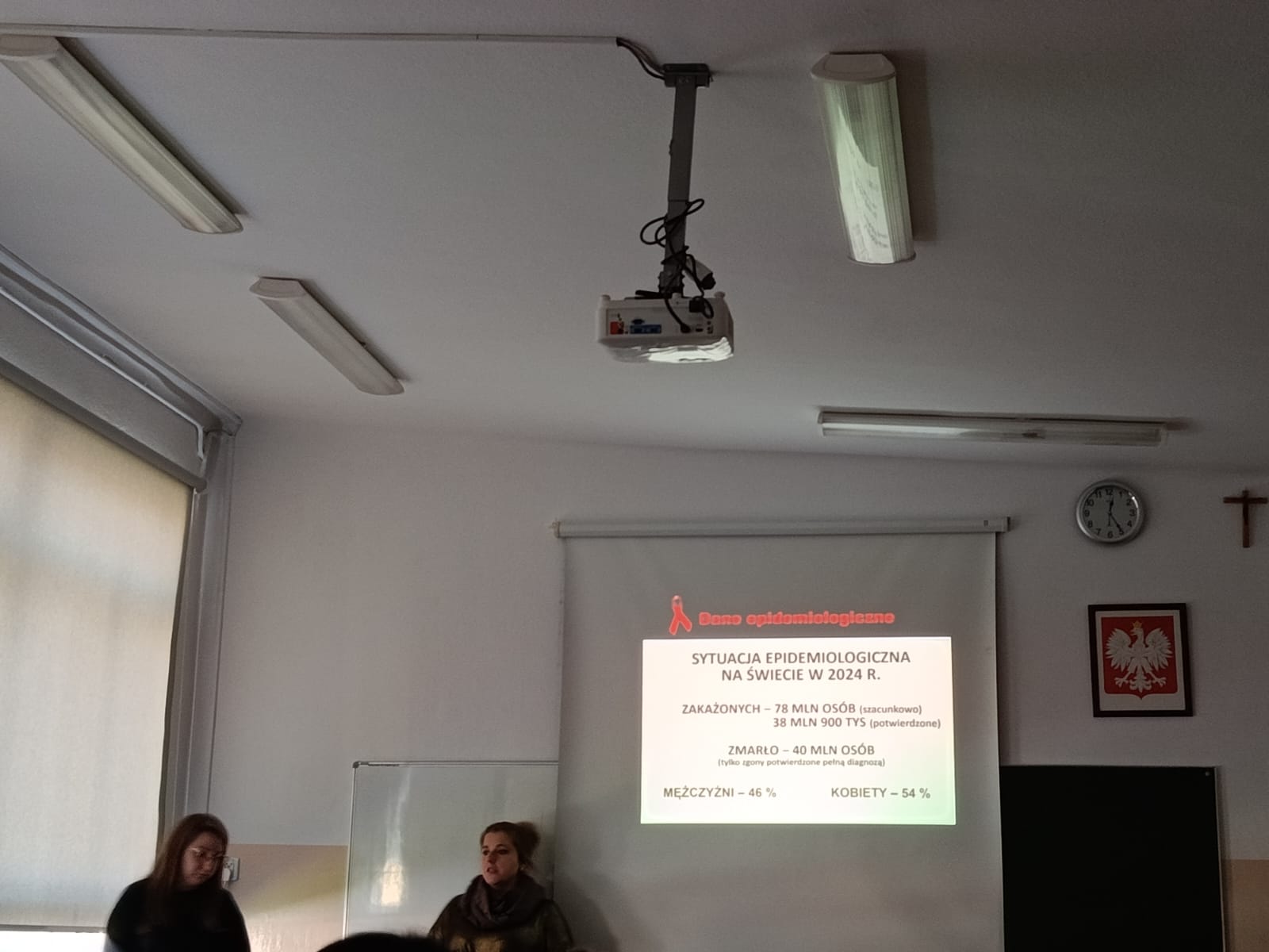 Warsztaty informacyjno-edukacyjne z profilaktyki HIV/AIDS