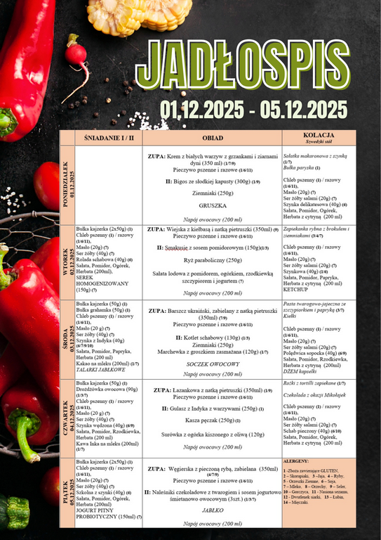 Jadłospis 1 5.12.2025