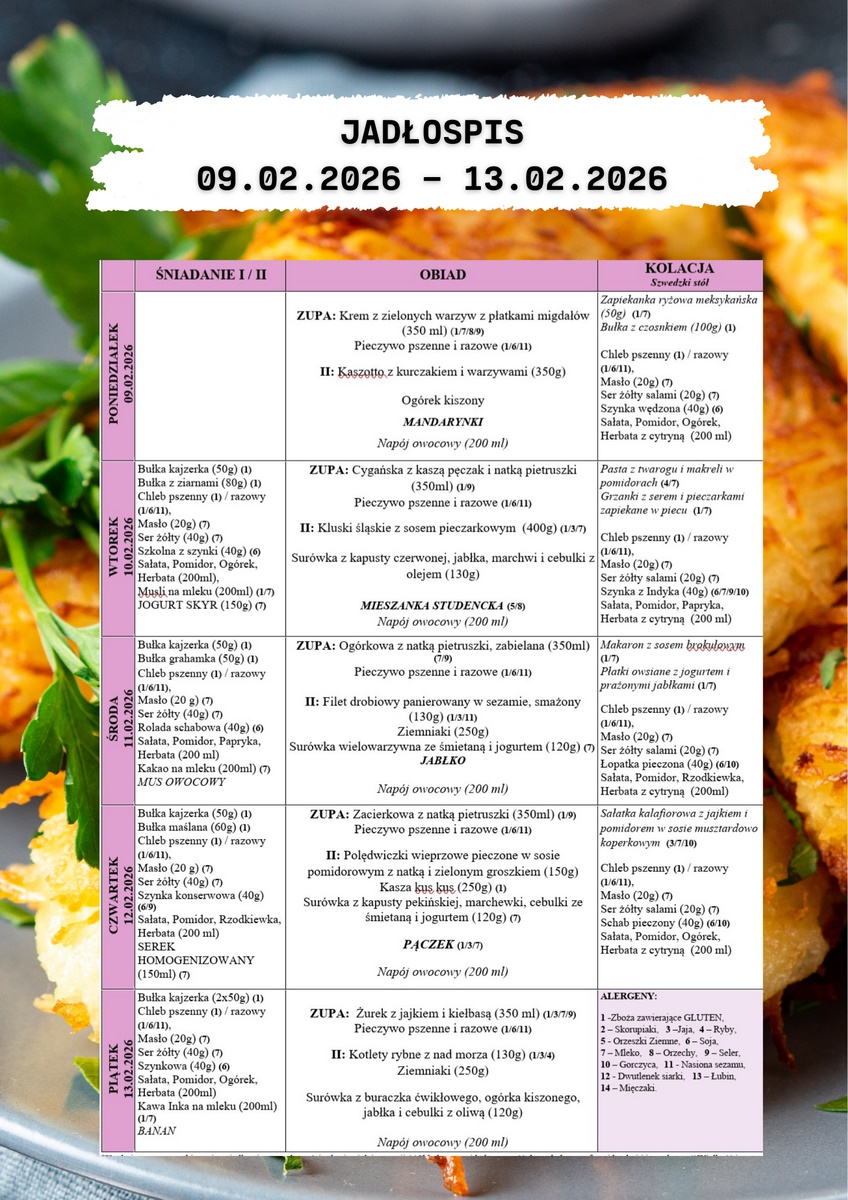 Jadłospis 9.02 13.02.2026