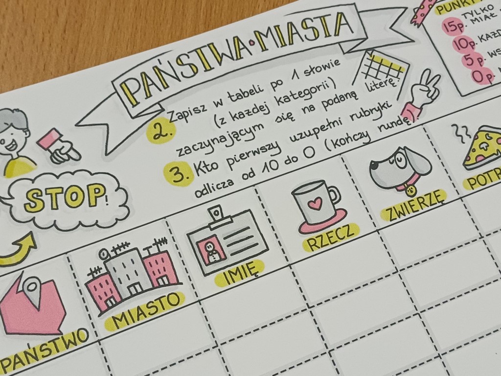 Turniej „Państwa–Miasta” w bursie – pierwsza runda za nami!