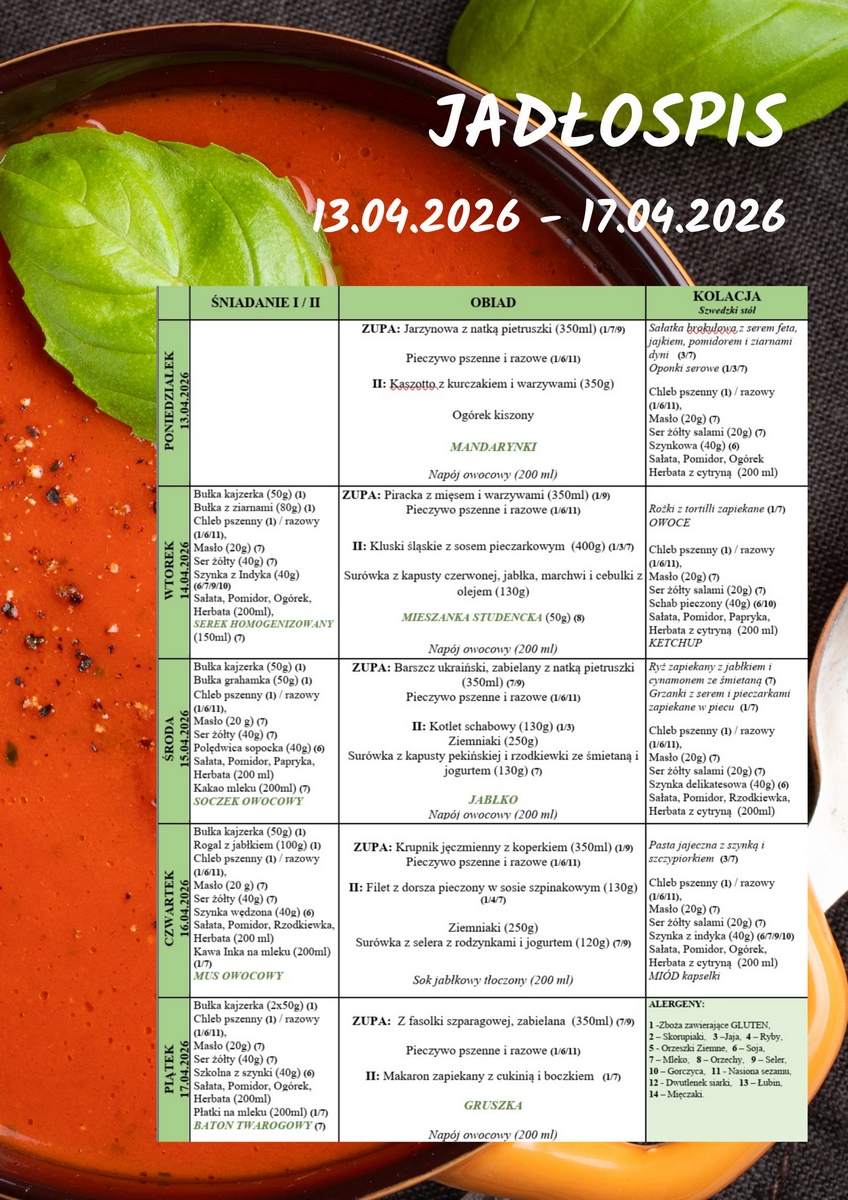 Jadłospis 13 17.04.2026