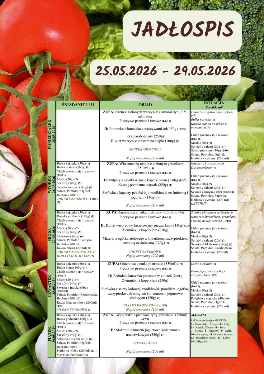 Jadłospis 25 29.05.2026