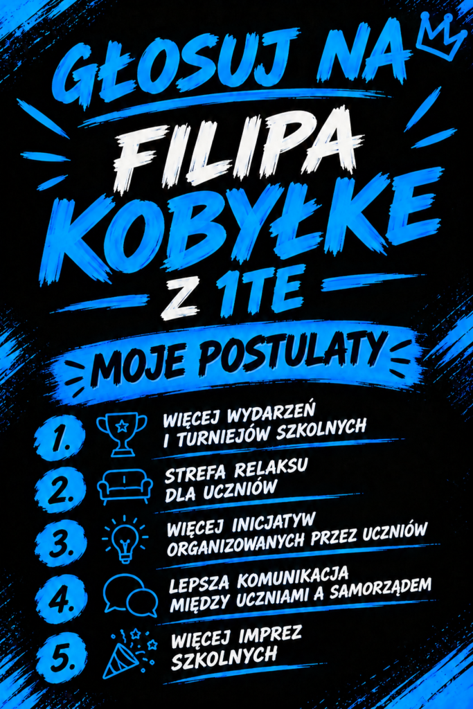 Filip Kobyłka
